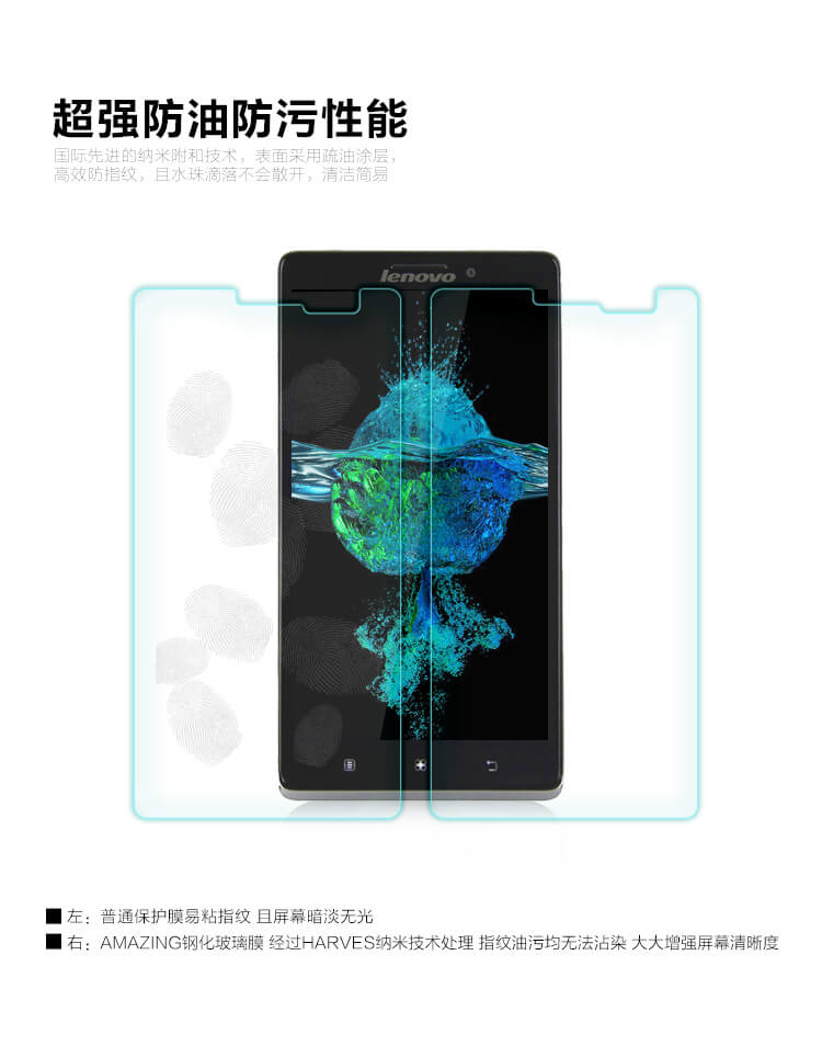 Защитное стекло Nillkin для Lenovo Vibe Z (K910) (индекс H+)