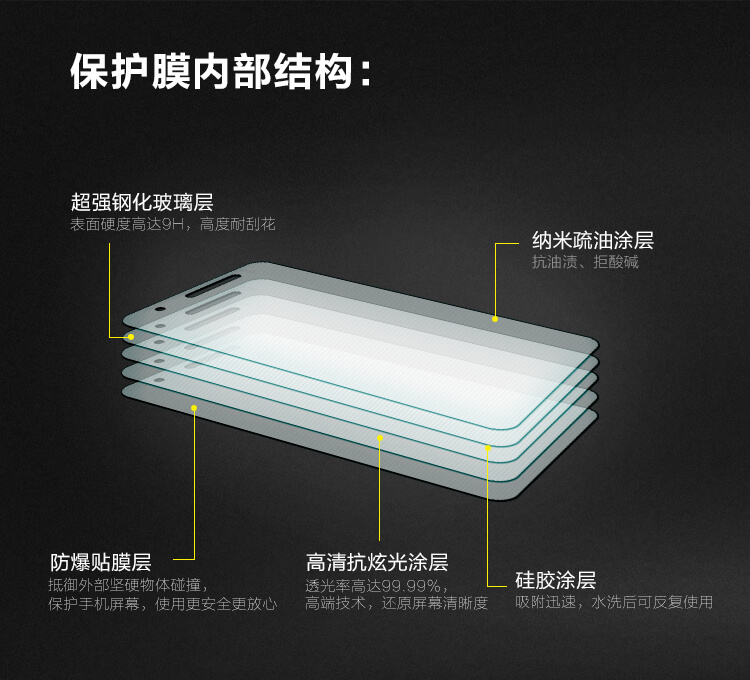 Защитное стекло NILLKIN для Vivo X Shot (индекс H)