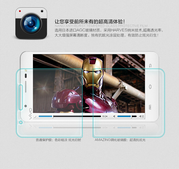 Защитное стекло NILLKIN для Vivo X Shot (индекс H)