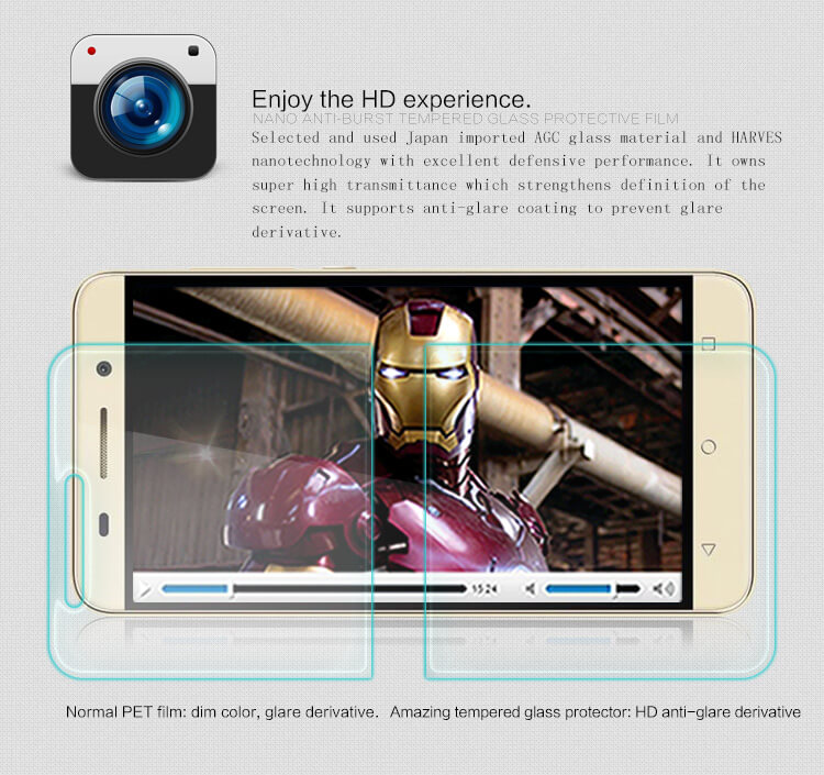 Защитное стекло NILLKIN для Huawei Honor 4X (Honor Play 4X) (индекс H)