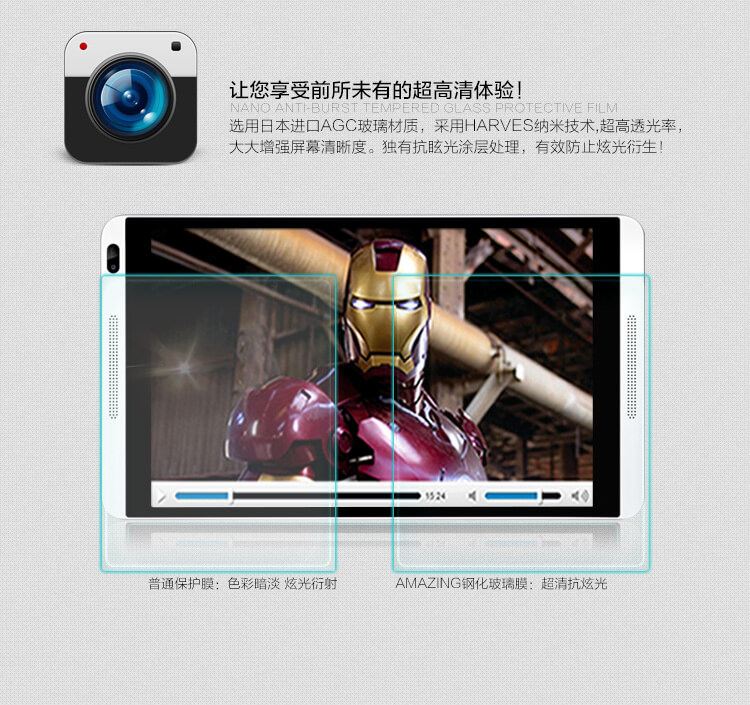 Защитное стекло NILLKIN для Huawei MediaPad M1 (индекс H)