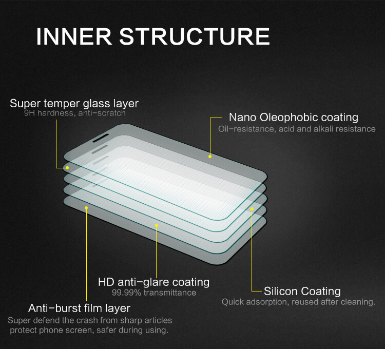 Защитное стекло NILLKIN для Meizu M1 Note (Meilan Note) (индекс H+)