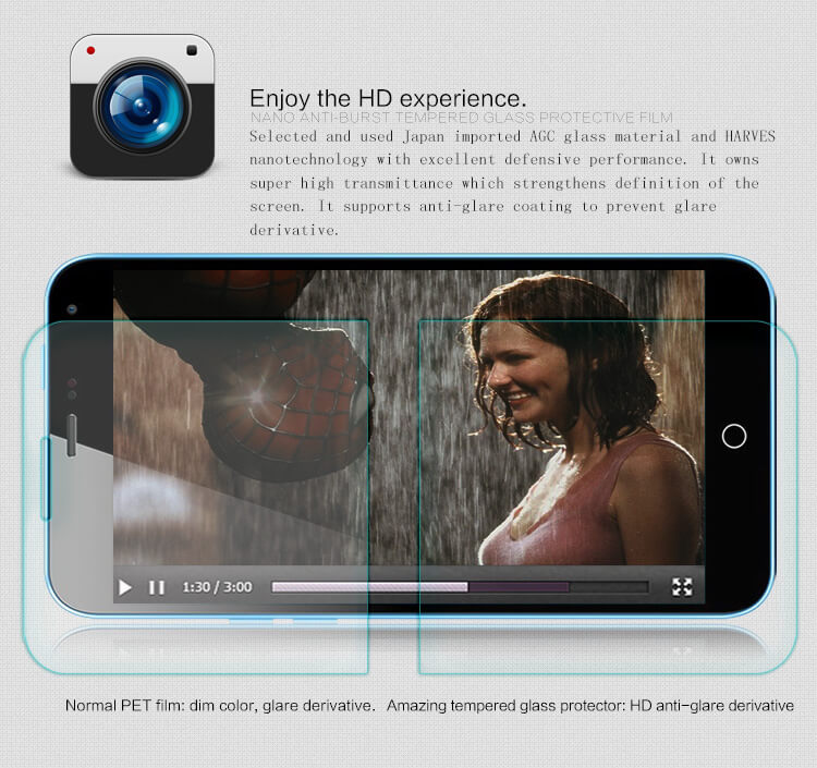 Защитное стекло NILLKIN для Meizu M1 Note (Meilan Note) (индекс H+)