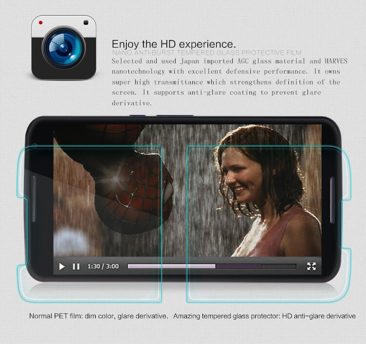 Защитное стекло NILLKIN для Motorola Google Nexus 6 (Moto XT1100 XT1103) (индекс H)