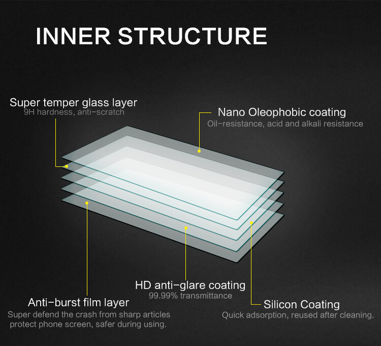 Защитное стекло NILLKIN для HTC Desire Eye (M910X) (индекс H)