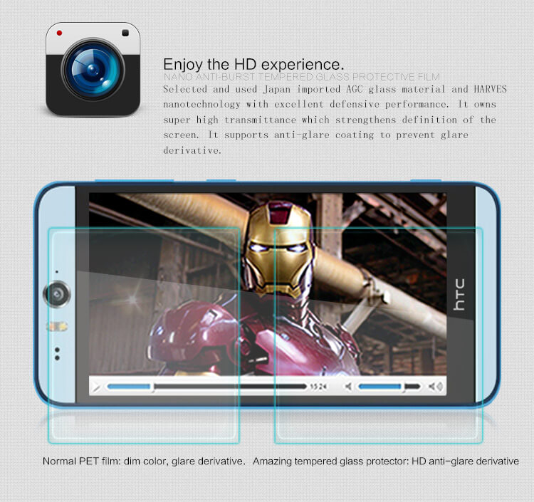 Защитное стекло NILLKIN для HTC Desire Eye (M910X) (индекс H)