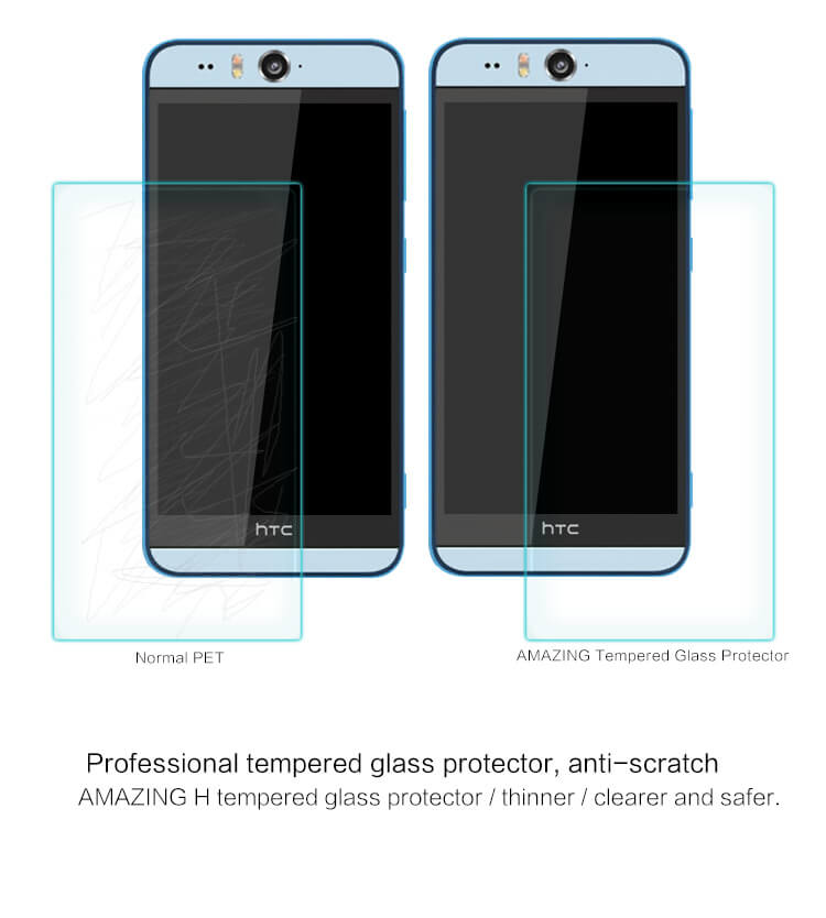 Защитное стекло NILLKIN для HTC Desire Eye (M910X) (индекс H)