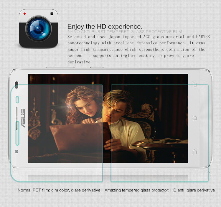 Защитное стекло NILLKIN для ASUS X002 (индекс H)