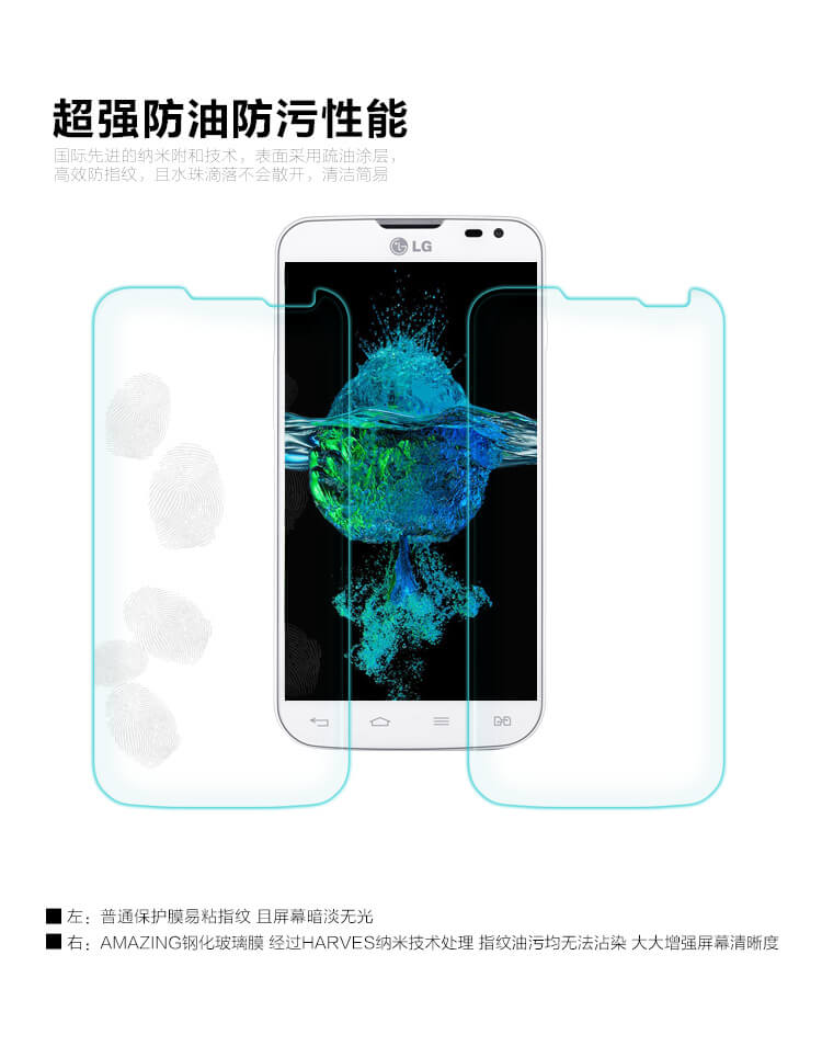 Защитное стекло NILLKIN для LG L90 (D410) (индекс H)