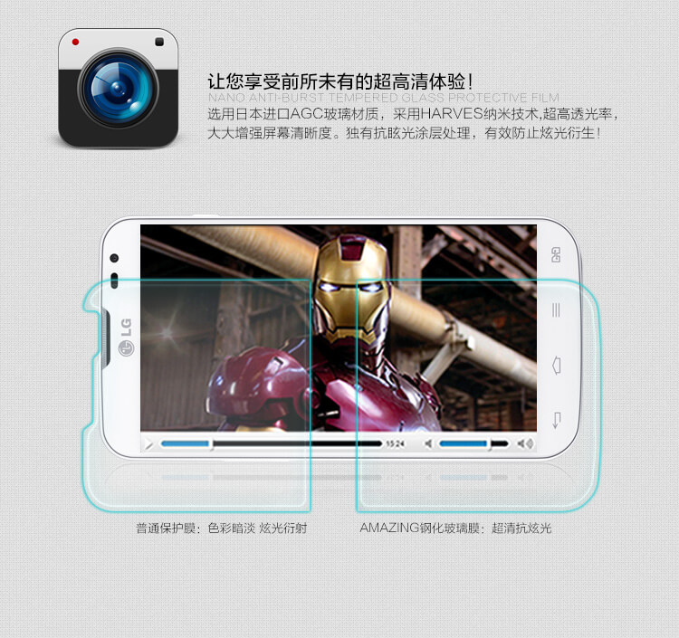 Защитное стекло NILLKIN для LG L90 (D410) (индекс H)