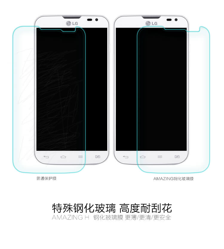 Защитное стекло NILLKIN для LG L90 (D410) (индекс H)