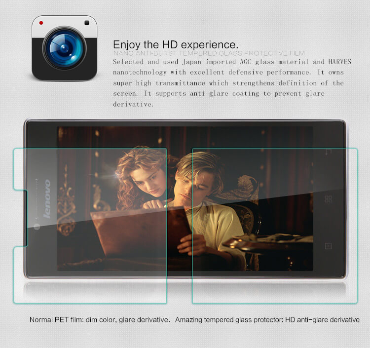 Защитное стекло NILLKIN для Lenovo P70 (P70t) (индекс H)