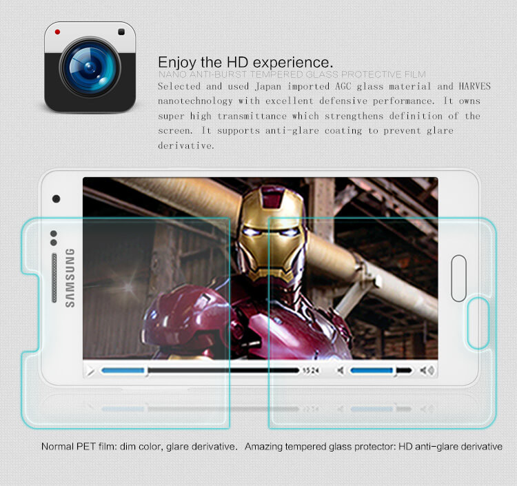 Защитное стекло NILLKIN для Samsung Galaxy A5 (A500) (индекс H)