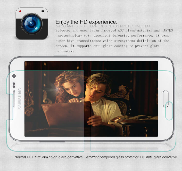 Защитное стекло NILLKIN для Samsung Galaxy Grand Max (Grand 3 G7200) (индекс H)