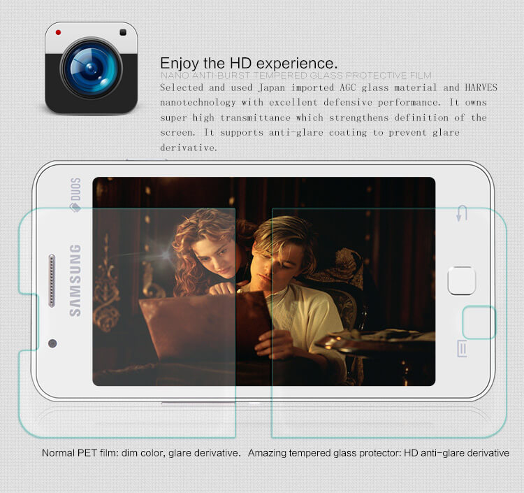 Защитное стекло Nillkin для Samsung Z1 (Z130H) (индекс H)