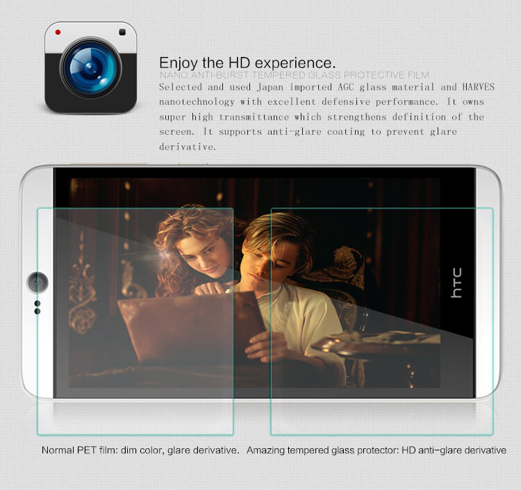 Защитное стекло Nillkin для HTC Desire 826 (D826 826t 826w) (индекс H+)