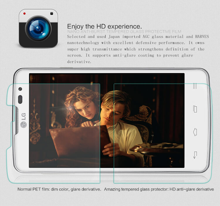Защитное стекло Nillkin для LG L60 (X145) (индекс H)