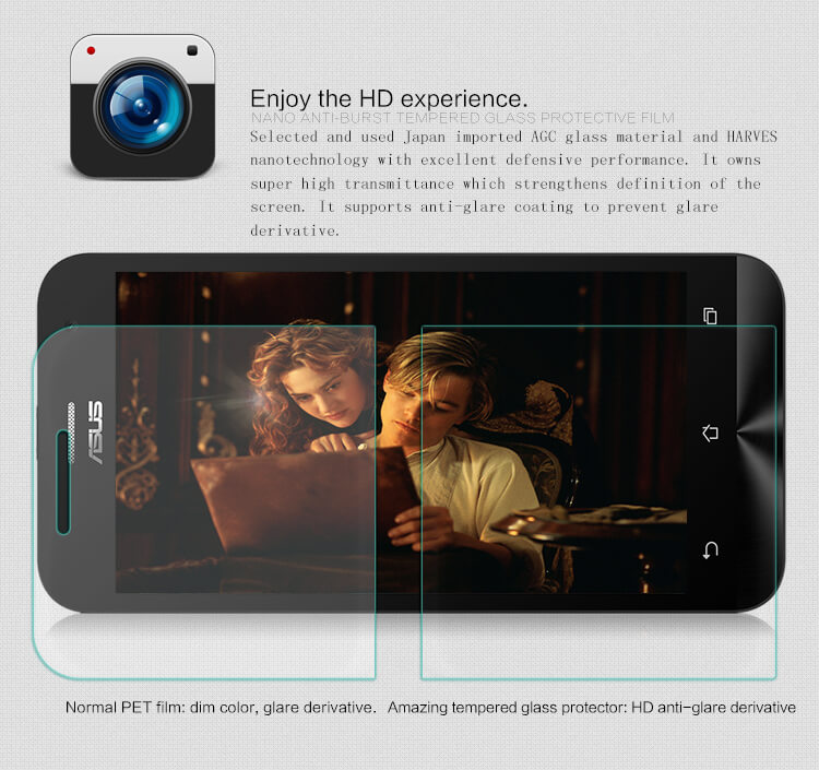 Защитное стекло NILLKIN для ASUS ZenFone 2 5.0 (ZE500CL) (индекс H)
