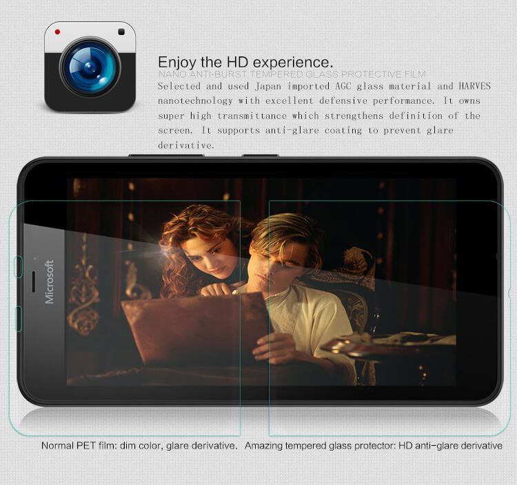 Защитное стекло NILLKIN для Microsoft Lumia 640XL (Nokia Lumia 640 XL) (индекс H)