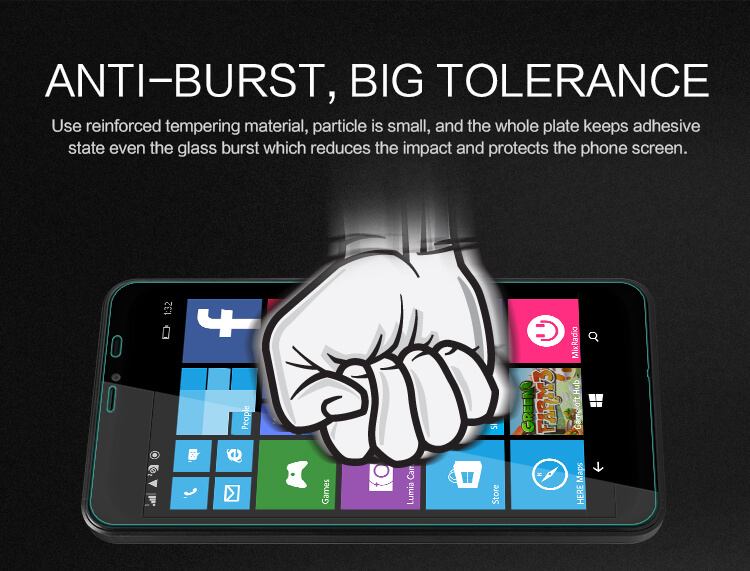 Защитное стекло NILLKIN для Microsoft Lumia 640XL (Nokia Lumia 640 XL) (индекс H)