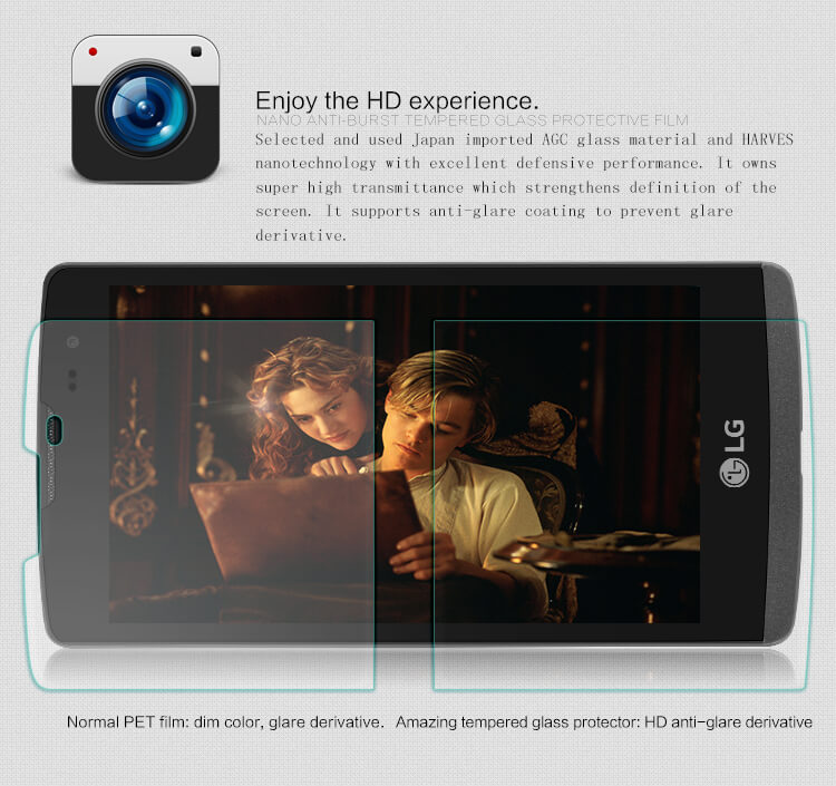 Защитное стекло NILLKIN для LG Leon (H324 H340N H326T) (индекс H)