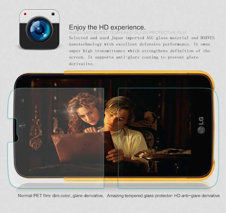 Защитное стекло NILLKIN для LG Aka H778 (индекс H+)