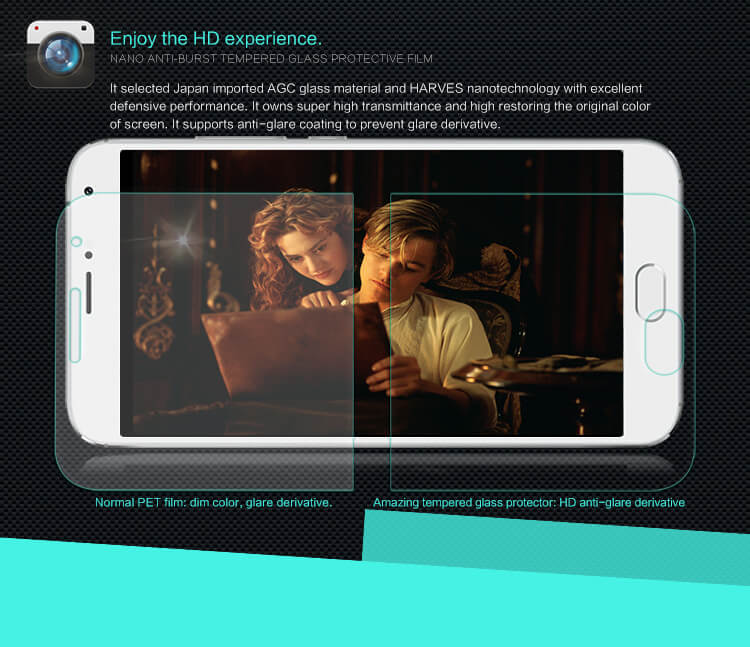 Защитное стекло NILLKIN для Meizu MX5 (M575M M575U) (индекс H)
