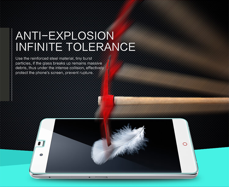 Защитное стекло NILLKIN для ZTE Nubia My Prague (NX513J Nubia M5) (индекс H+)