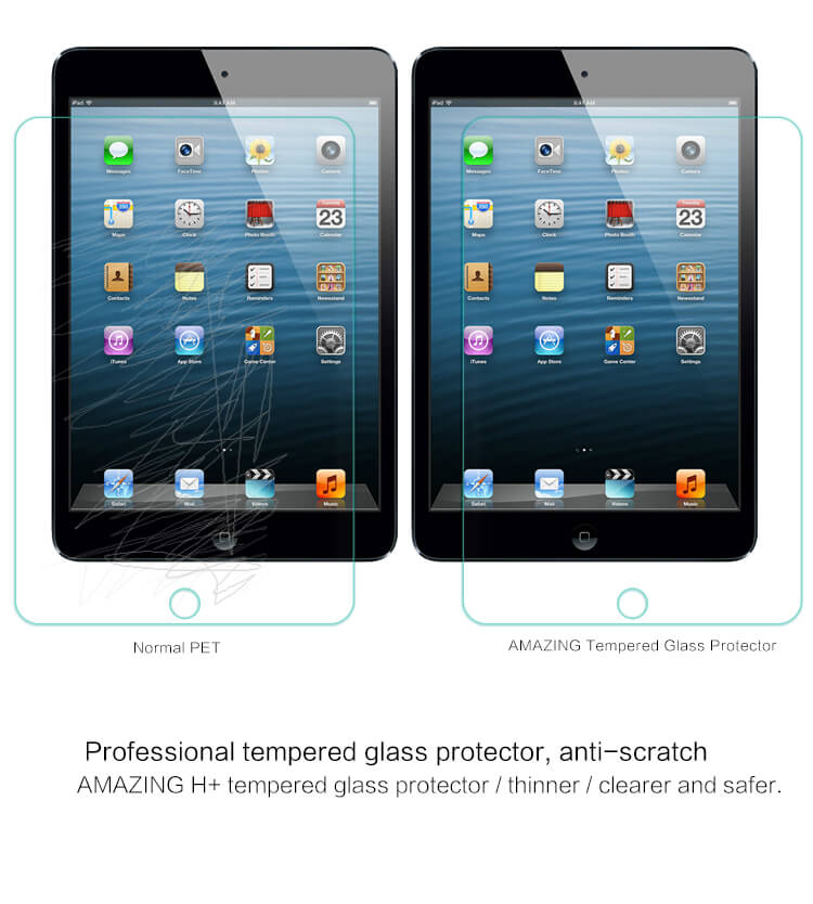 Защитное стекло NILLKIN для Apple iPad Mini Retina (индекс H+)