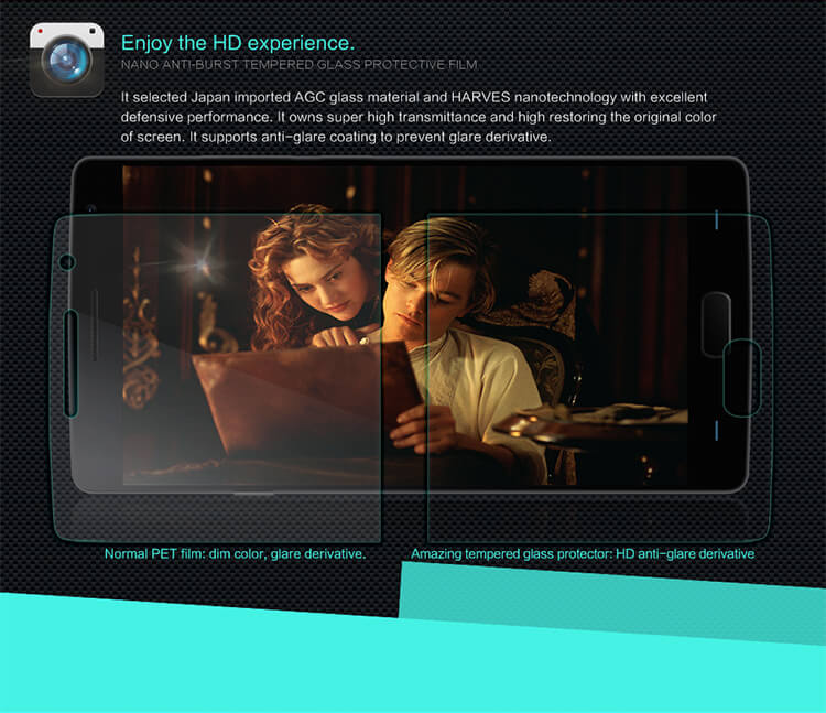 Защитное стекло NILLKIN для Oneplus 2 (Oneplus Two OnePlus2 A2001) (индекс H)