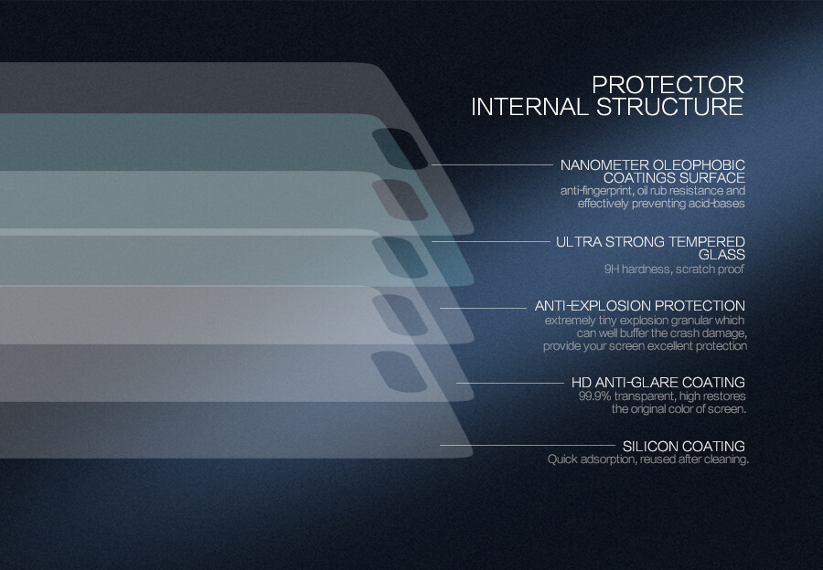 Защитное стекло NILLKIN для Oneplus 2 (Oneplus Two OnePlus2 A2001) (индекс H+ Pro)