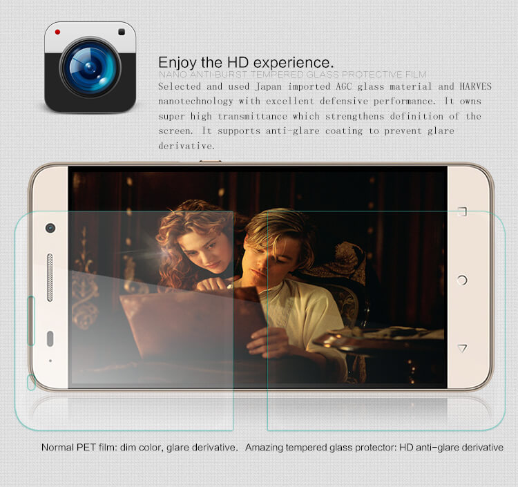 Защитное стекло NILLKIN для Huawei Honor 4C (C8818D / CHM-CL00) (индекс H)