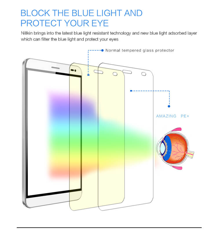 Защитное стекло NILLKIN для Huawei Honor X1 / X2 (индекс PE+)