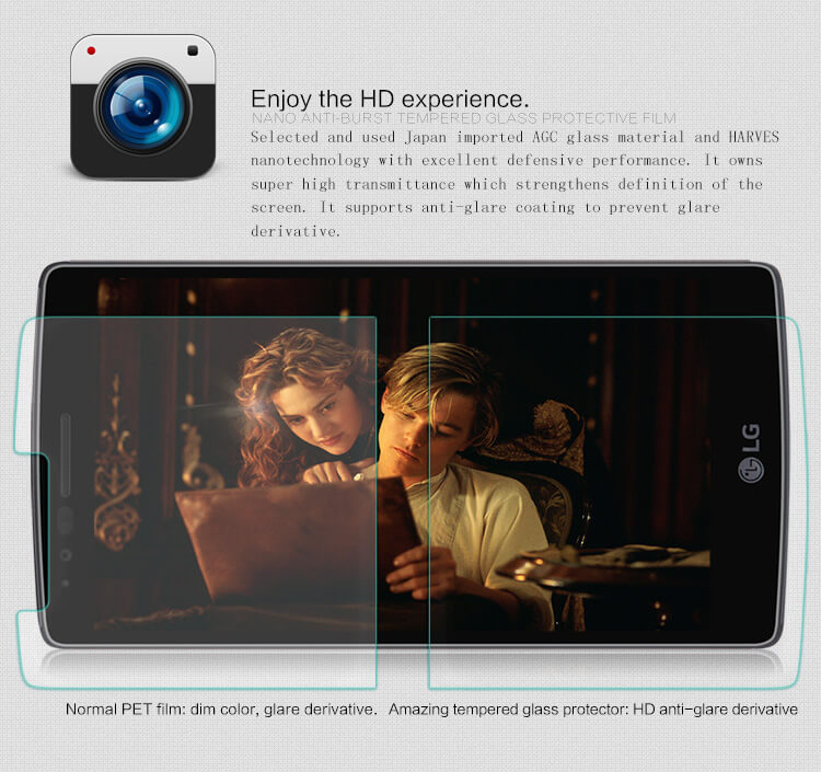 Защитное стекло Nillkin для LG G Flex 2 (H959) (индекс H+)