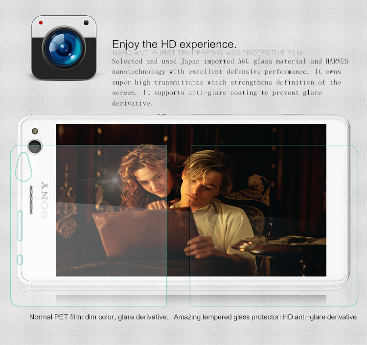 Защитное стекло NILLKIN для Sony Xperia C4 (Cosmos E5306 E5353 C4 Dual E5303 E5333) (индекс H+)