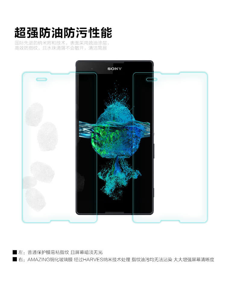 Защитное стекло Nillkin для Sony Xperia T2 Ultra (индекс H+)