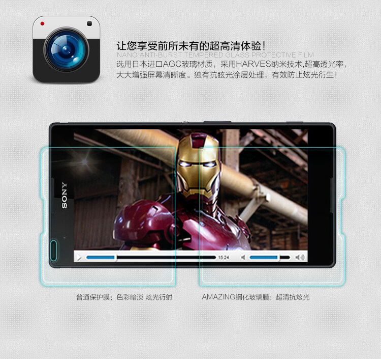 Защитное стекло Nillkin для Sony Xperia T2 Ultra (индекс H+)