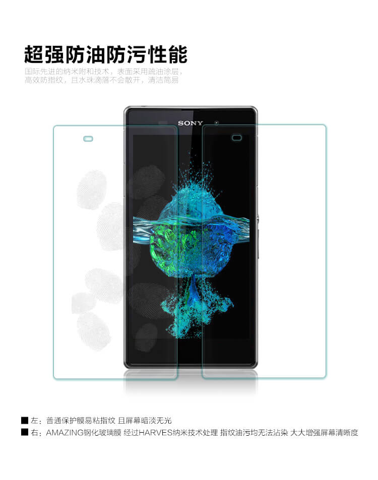 Защитное стекло Nillkin для Sony Xperia Z1 (L39H) (индекс H+)
