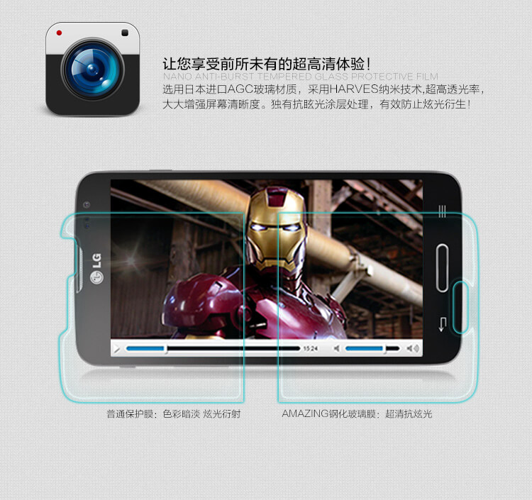 Защитное стекло NILLKIN для LG L90 (D415) (индекс H)