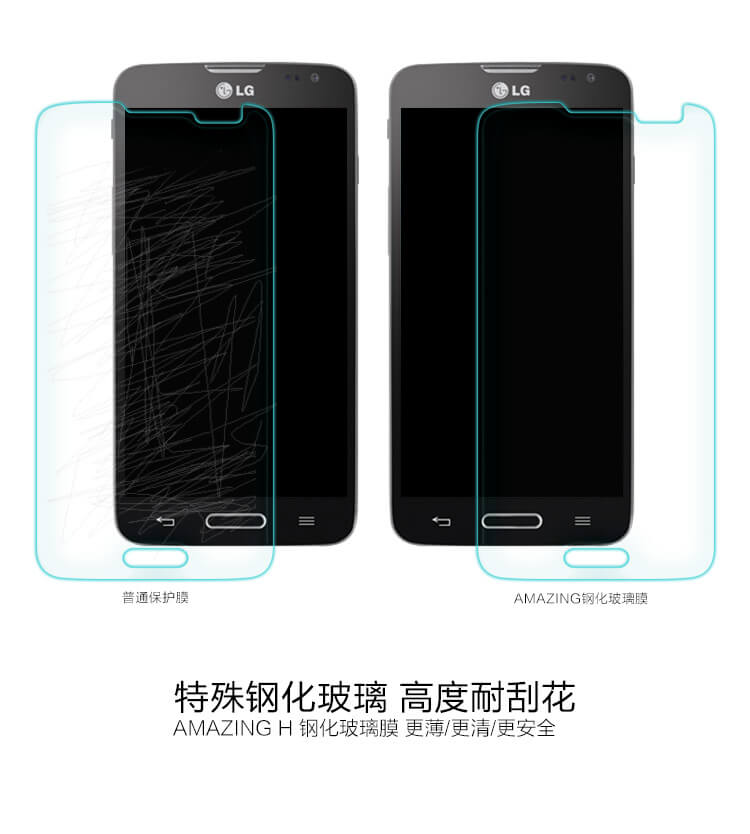 Защитное стекло NILLKIN для LG L90 (D415) (индекс H)