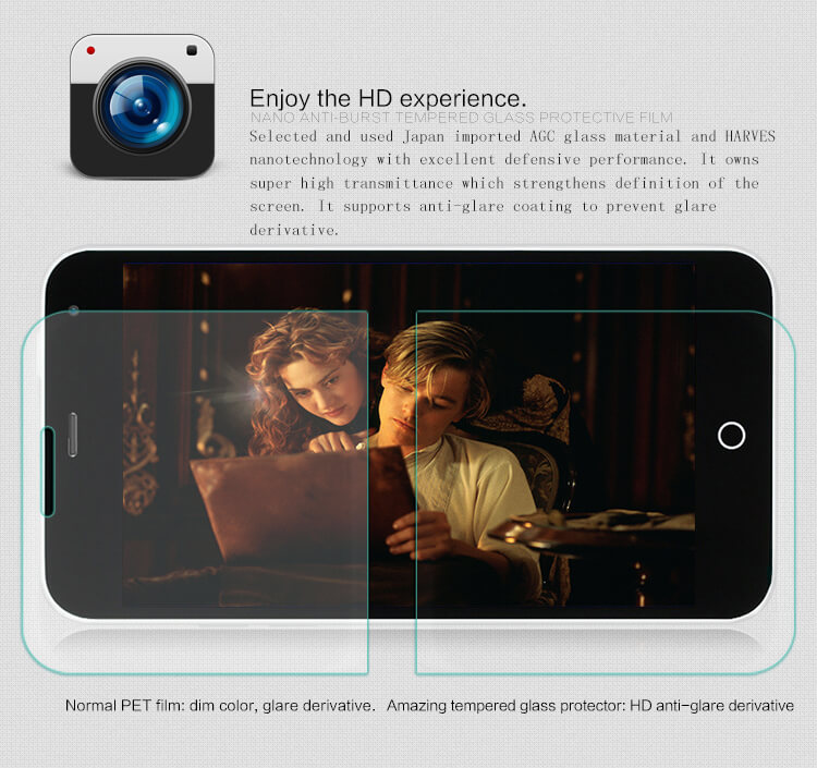 Защитное стекло NILLKIN для Meizu M1 (Blue Charm) Meizu Meilan M1 (индекс H)