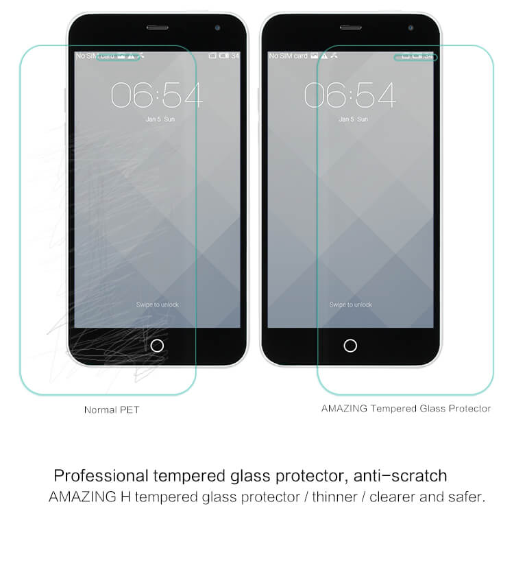 Защитное стекло NILLKIN для Meizu M1 (Blue Charm) Meizu Meilan M1 (индекс H)