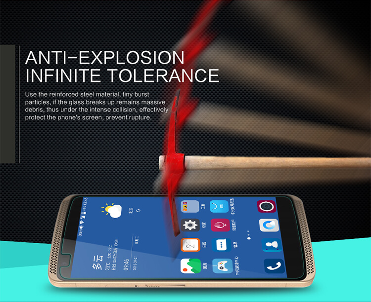 Защитное стекло NILLKIN для ZTE Axon Lux (индекс H+)