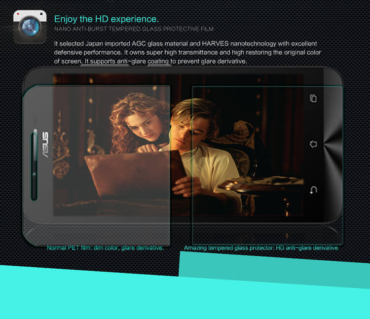 Защитное стекло NILLKIN для ASUS ZenFone Go (ZC500TG) (индекс H)
