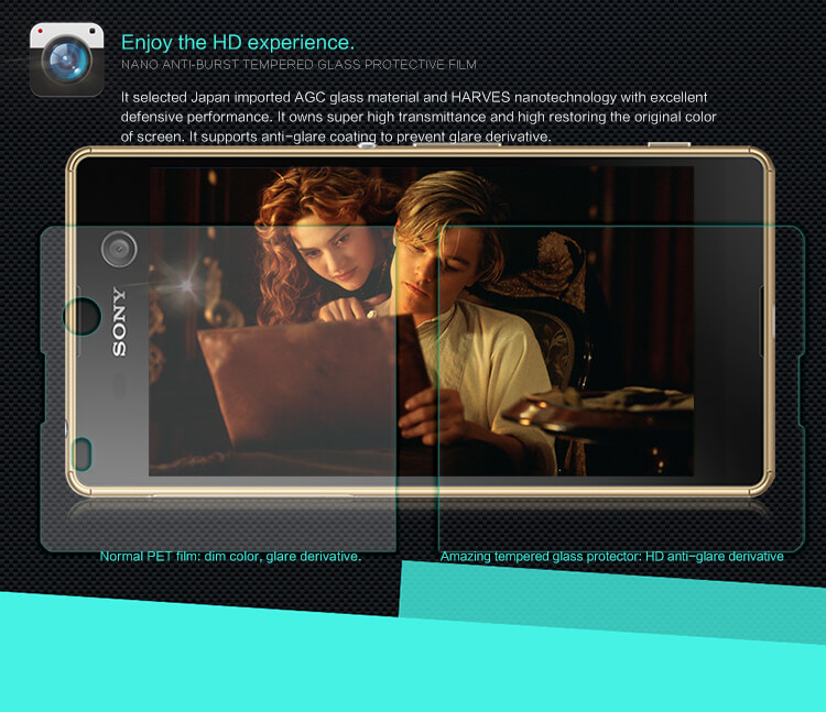 Защитное стекло NILLKIN для Sony Xperia M5 (Dual E5603 E5606 E5653) (индекс H)