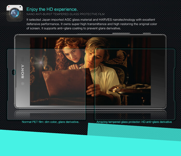 Защитное стекло NILLKIN для Sony Xperia Z5 Premium (Xperia Z5 Plus) (индекс H)