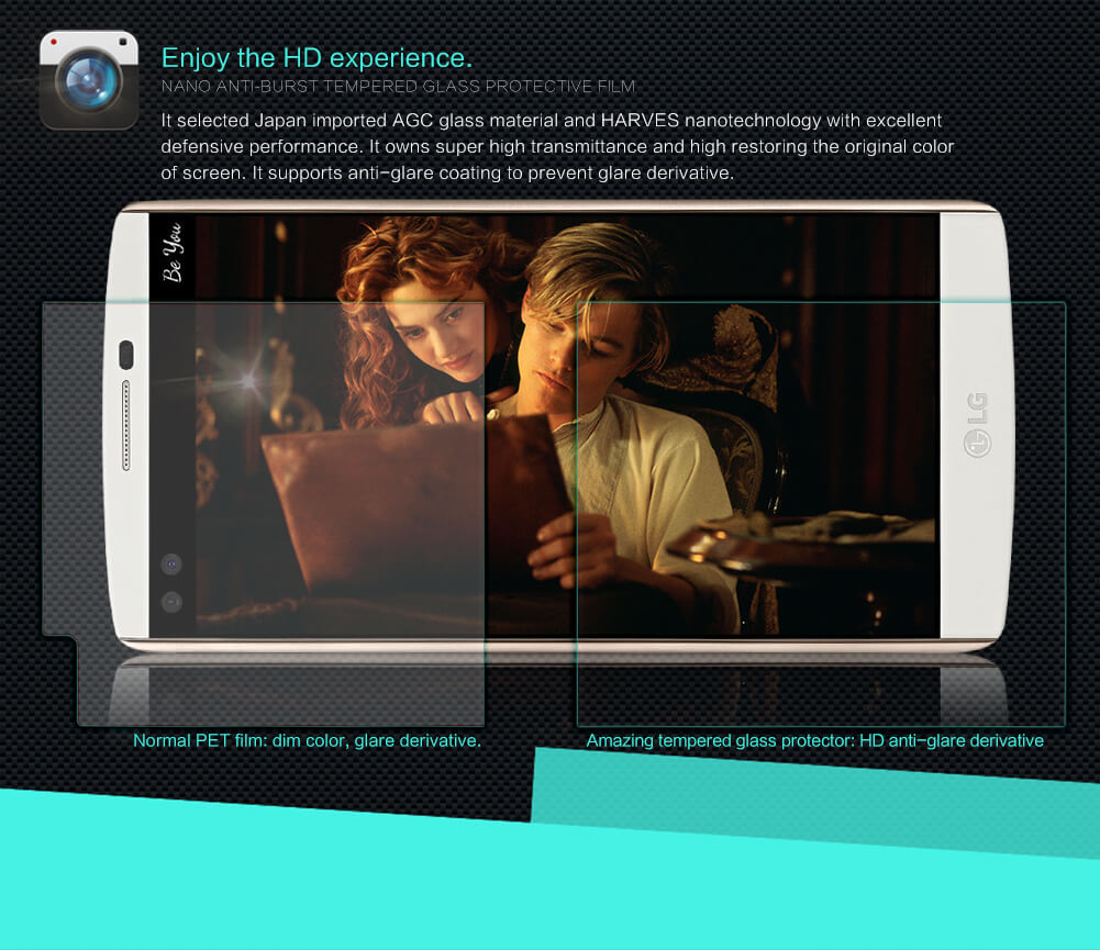 Защитное стекло NILLKIN для LG V10 (H968) (индекс H+)