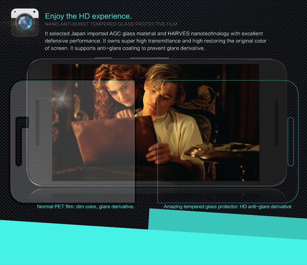 Защитное стекло NILLKIN для LG Nexus 5X (Google Nexus 8 LG Angler H79) (индекс H)