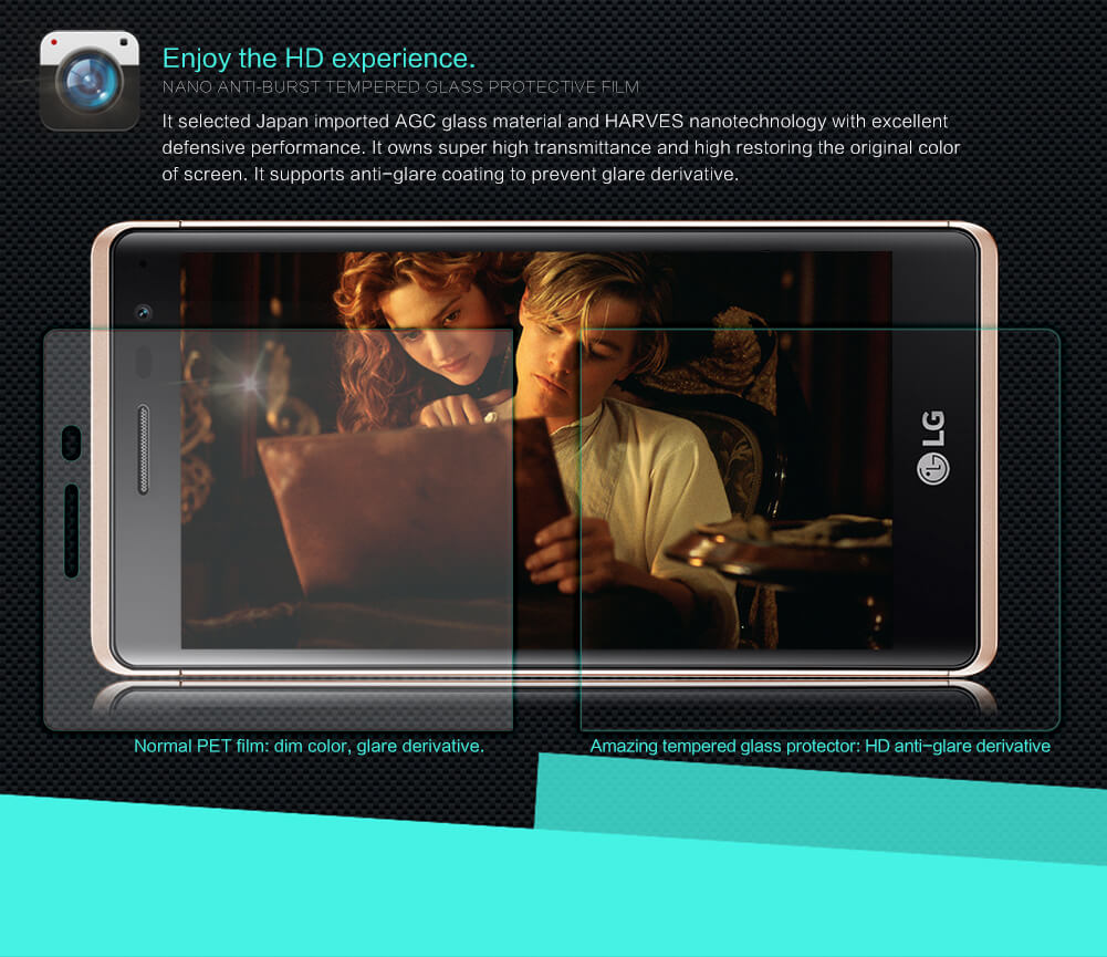 Защитное стекло NILLKIN для LG Zero (Class) (индекс H)