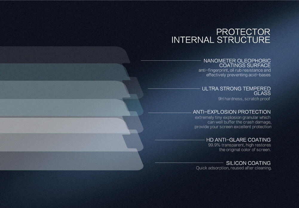 Защитное стекло NILLKIN для Smartisan T2 (индекс H+ Pro)